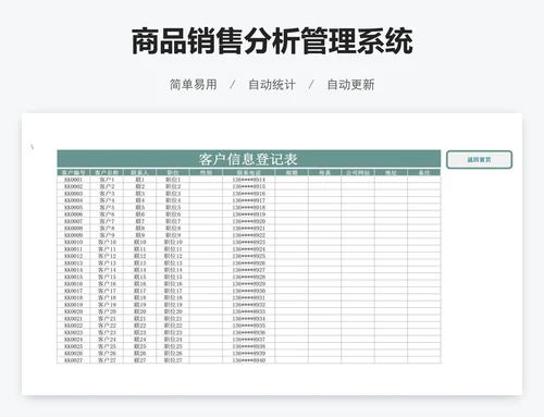 商品销售分析管理系统