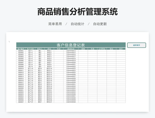 商品销售分析管理系统