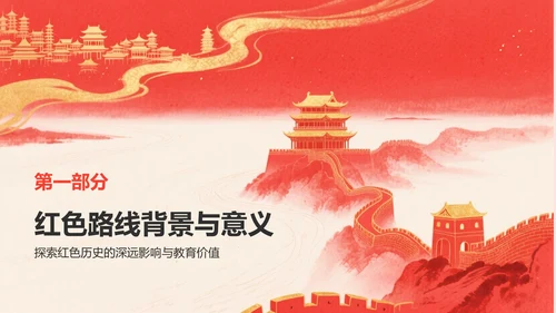 红色复古风研学旅行红色路线规划介绍PPT模板
