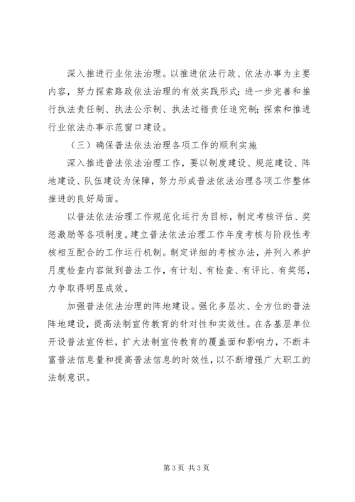 公路局普法依法治理工作意见.docx