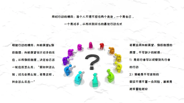 创新大脑-策略思维读后感通用PPT模板