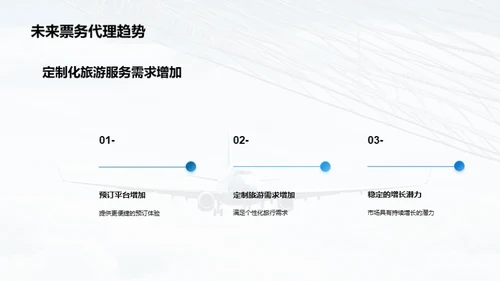 票务代理市场的新机遇