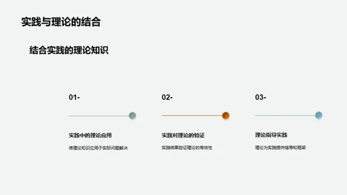 理论指导下的实践探索