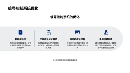 智能交通报告