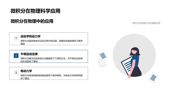 微积分基础与应用PPT模板