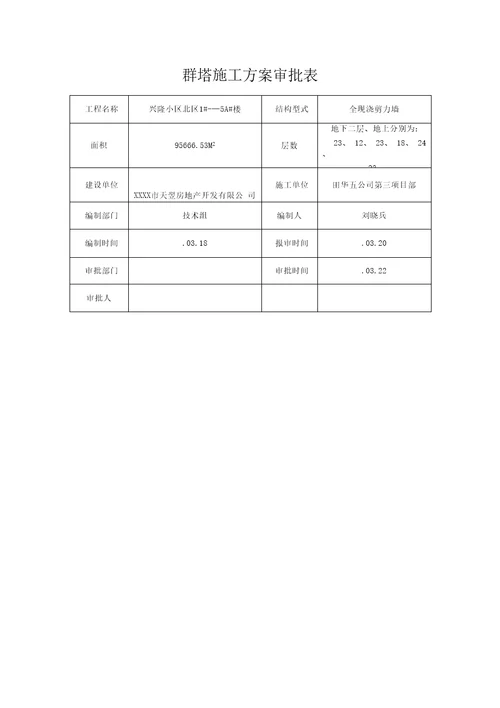 整理方案审批表