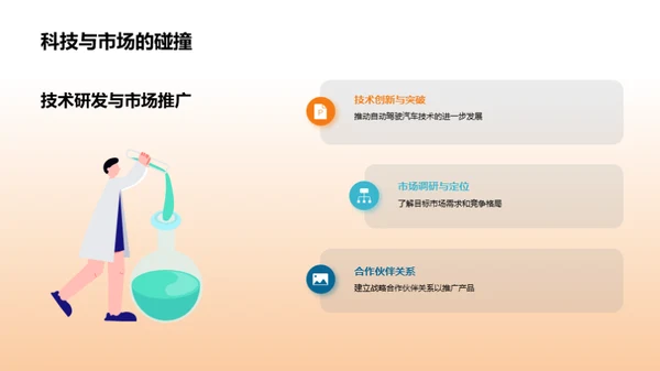 探索无人驾驶：未来汽车时代