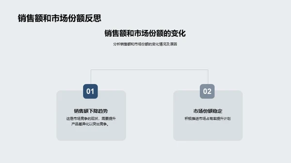 走进20XX房产风云