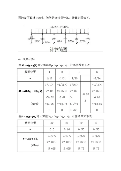 单向板肋梁楼盖设计