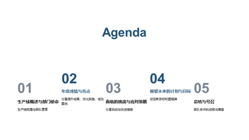 工业先锋：年终回顾