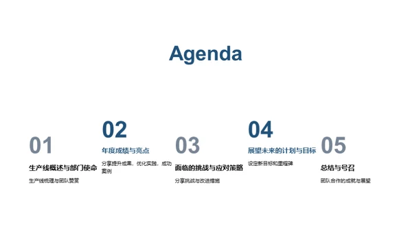 工业先锋：年终回顾