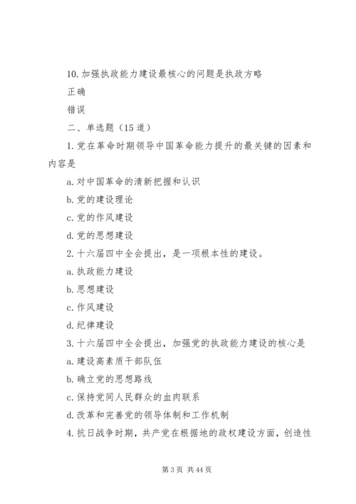 党的执政能力建设的基本内涵与核心问题_1.docx