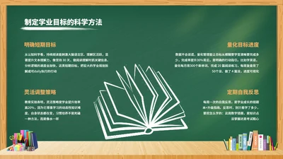 绿色创意4项仿黑板风格排版PPT单页