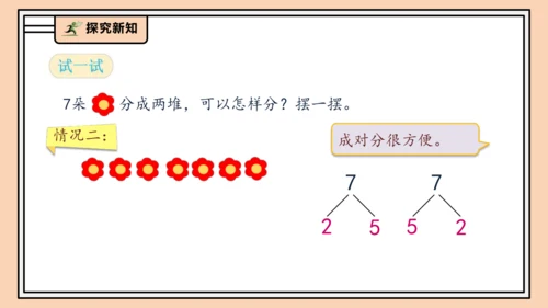 【课堂无忧】人教版一年级上册2.3 6和7的分与合（课件）(共32张PPT)