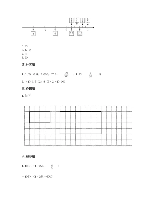 小升初六年级期末试卷（夺冠）.docx