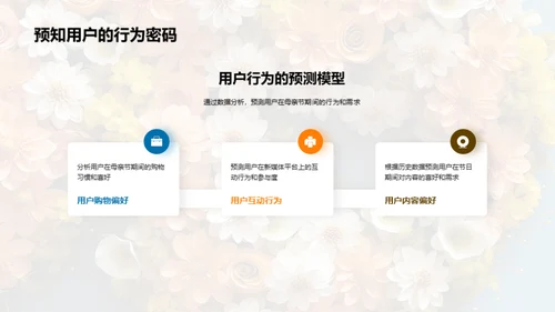 母亲节新媒体运营解读