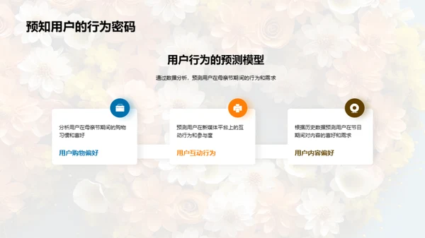 母亲节新媒体运营解读