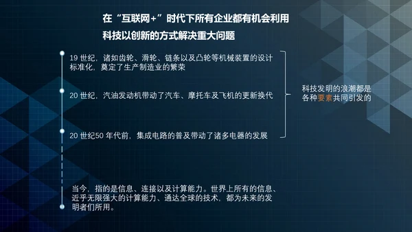 互联网+时代行业形势解读PPT课件