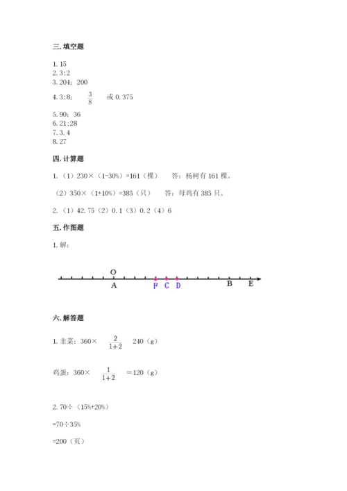 杭州市富阳市六年级下册数学期末测试卷附答案.docx