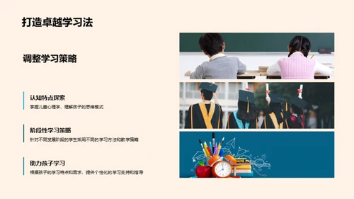 学习兴趣与习惯培养