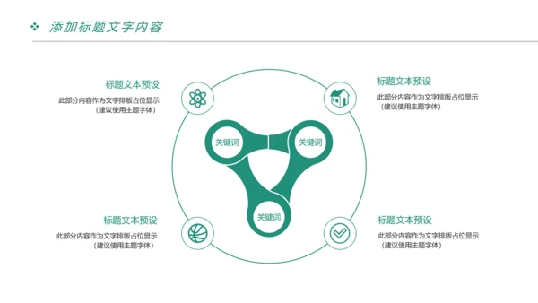中国农业银行金融理财工作总结汇报PPT模板