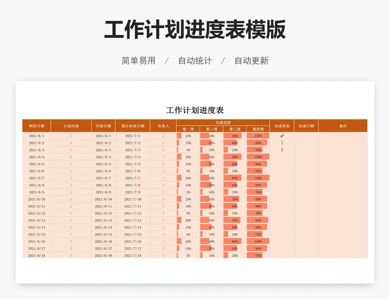工作计划进度表模版