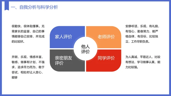 教育专业大学生职业生涯规划PPT模板