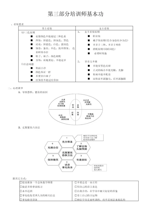 培训师标准教材