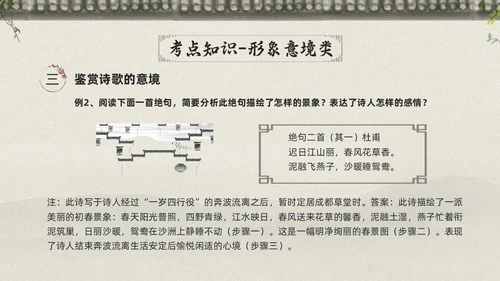 浅色古风高考诗歌鉴赏PPT模板宣传PPT动态PPT