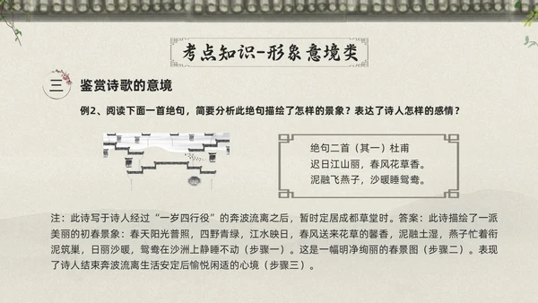 浅色古风高考诗歌鉴赏PPT模板宣传PPT动态PPT