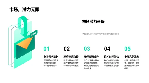 绿色汽车述职报告PPT模板