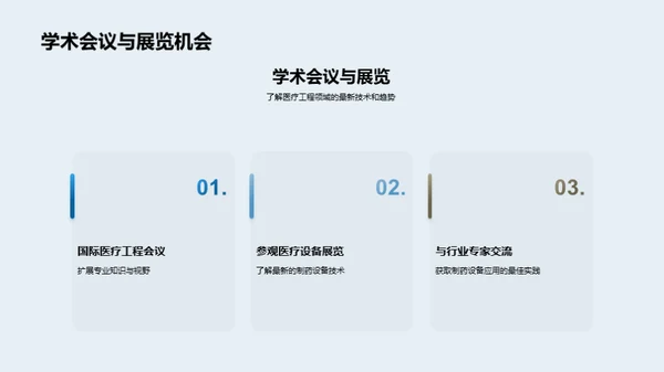 创新医疗：制药设备革新