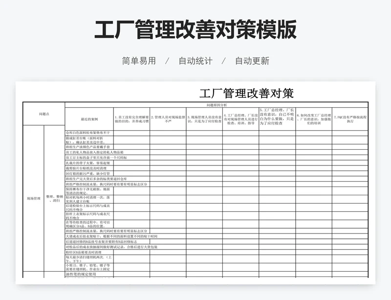 工厂管理改善对策模版