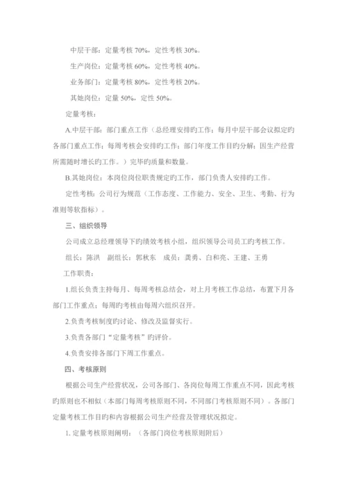 XX公司员工绩效考评标准细则.docx