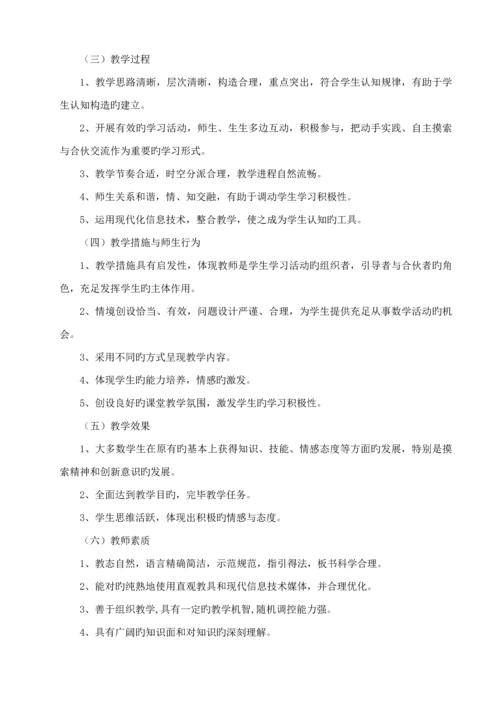 各科初中课堂教学评价重点标准.docx