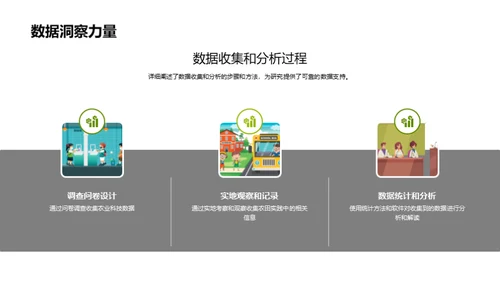 农业科技新篇章