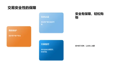 银行双十一深度解析
