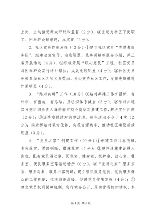 社区党建工作考核评估报告.docx