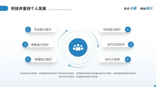 简约商务个人述职报告工作总结工作汇报年终述职ppt模板