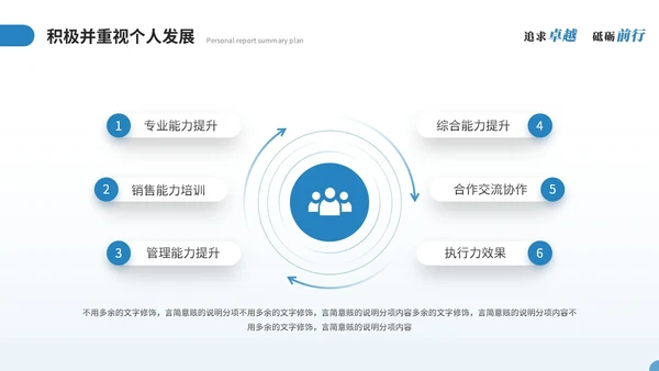 简约商务个人述职报告工作总结工作汇报年终述职ppt模板