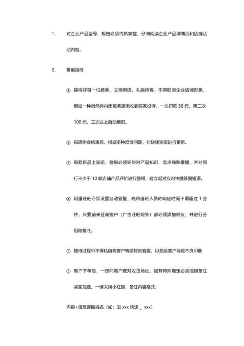 客服管理制度电商.docx