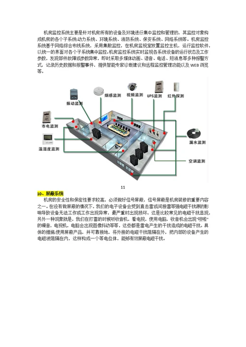 整体机房包括哪些子系统