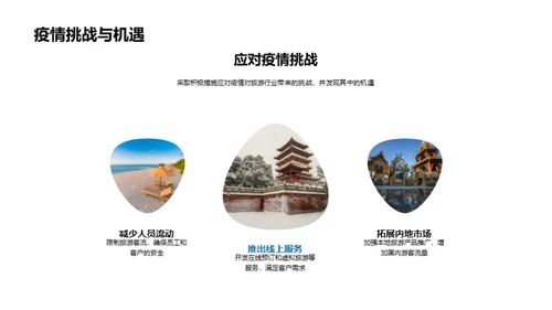 旅游业绩超预期之道