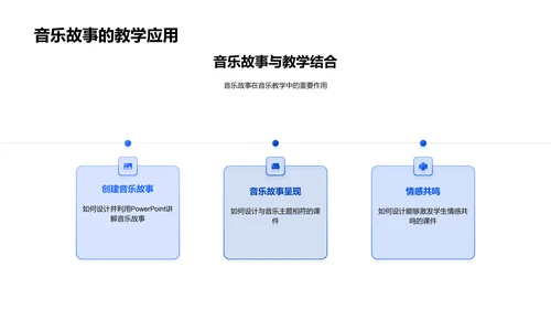 音乐教学PPT应用PPT模板