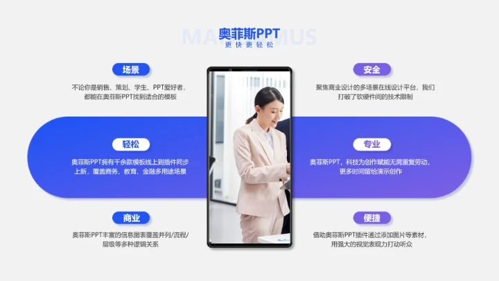 蓝色创意并列关系6项PPT图文页