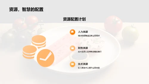 餐饮行业新战略解读