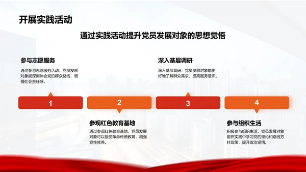 红色商务风党员发展对象思想汇报与提升PPT模板