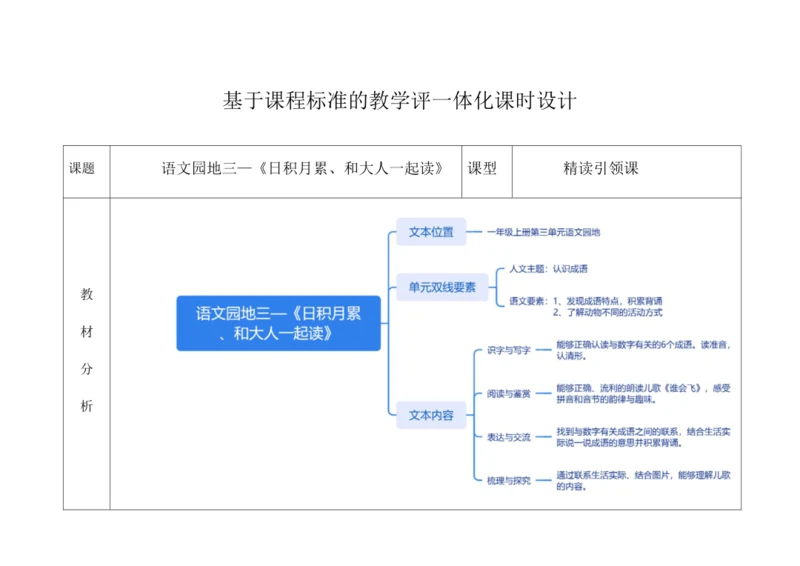 【新教材】统编版一上 语文园地三《日积月累、和大人一起读》  “教学评一体”教学设计
