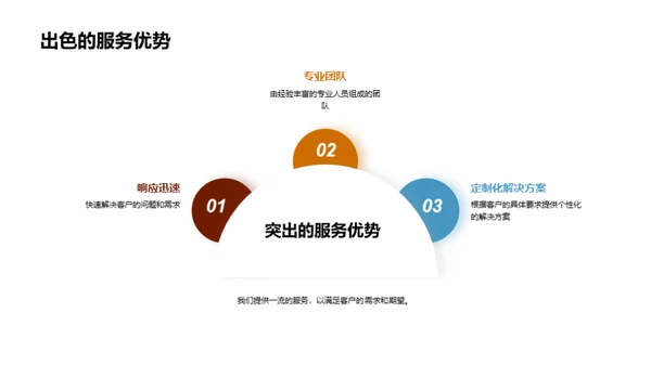 工业机械行业深度解析