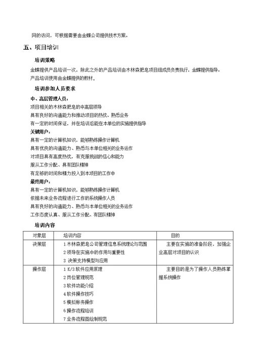 项目实施的方案书